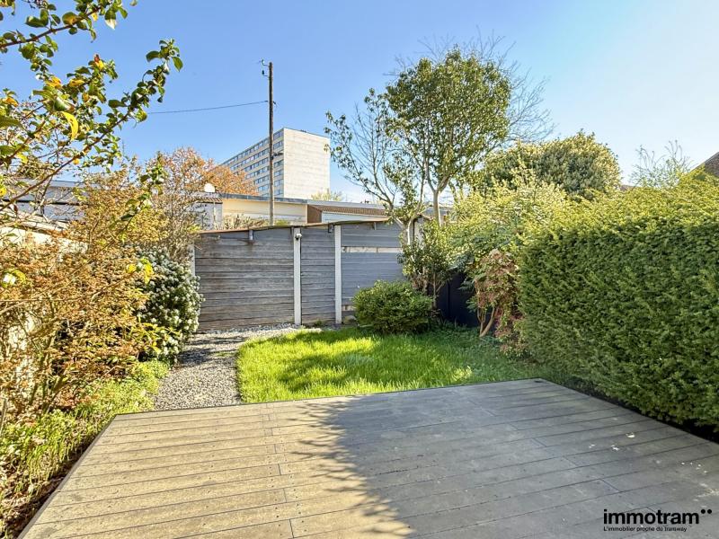 Annonce immobilière